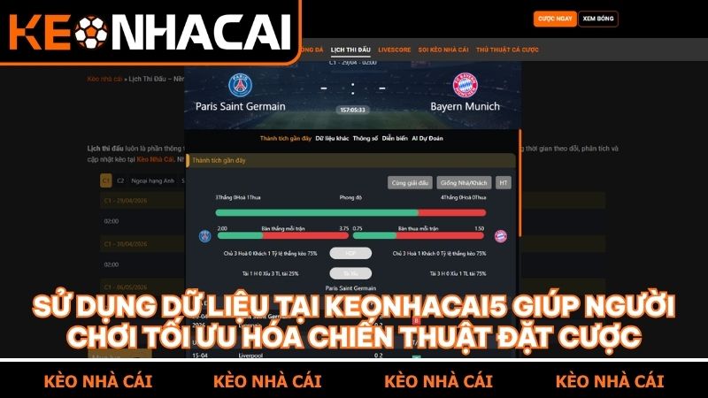 Truy cập keonhacai555.us.com để cập nhật dữ liệu bóng đá và soi kèo nhà cái
