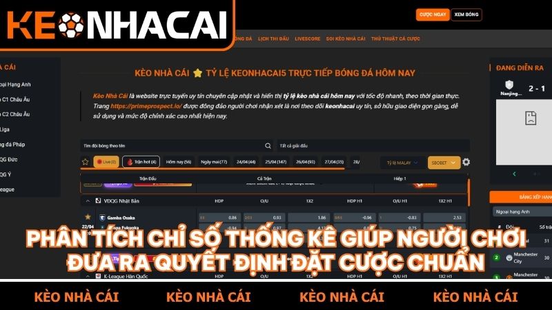 Thấu hiểu các con số thống kê là yếu tố cốt lõi giúp người chơi chiến thắng